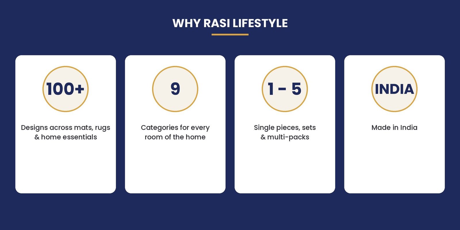 Why RASI Lifestyle